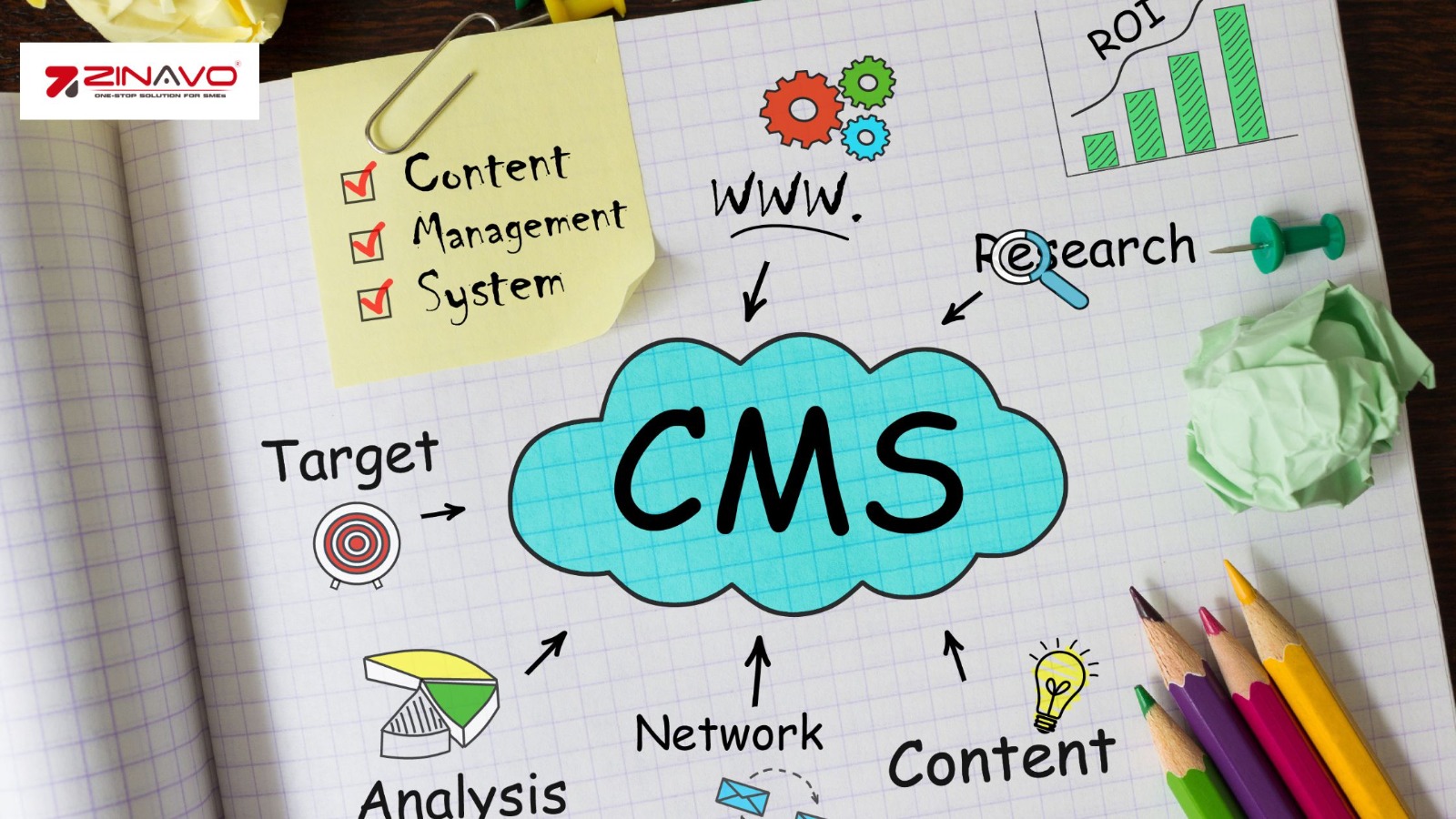 Why WordPress is the best CMS: 5 Key Reasons